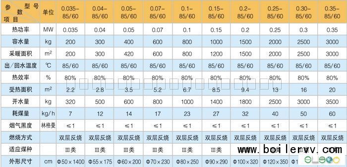dl(f)(ji)偠t