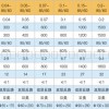 dl(f)(ji)偠t