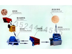 JiangXiɰCе/ʯɰC/CɳO