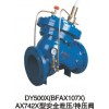 AX742XͰȫй/։yT