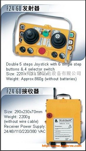 _(ti)bF24-10S